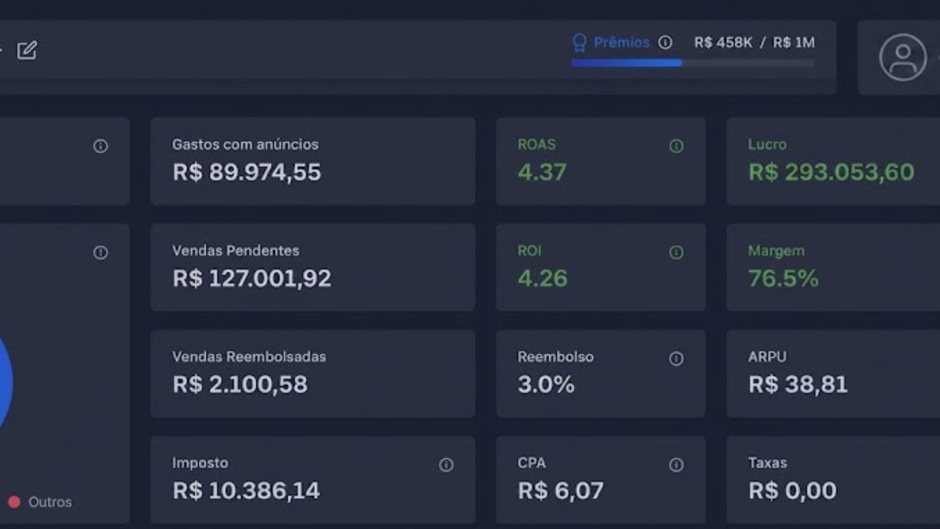 Painel de Alta Performance UTMify Unlimited Ads